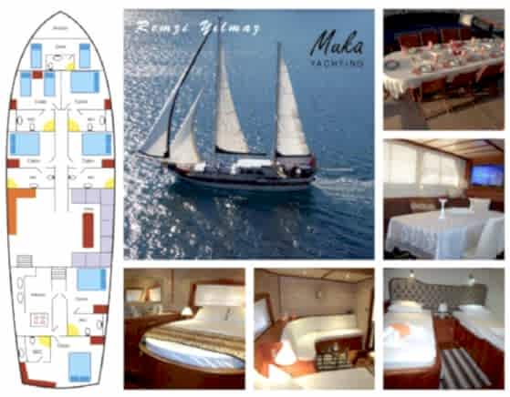 Remzi Yilmaz Gulet resimleri